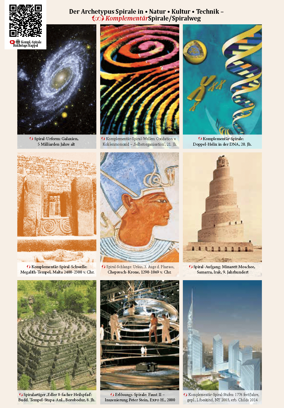 Alle Symbole der Spirale